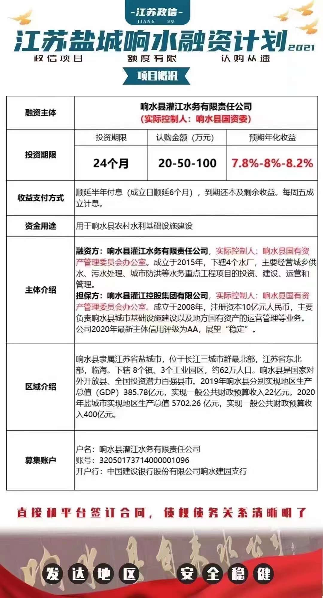 江苏盐城响水融资计划2021