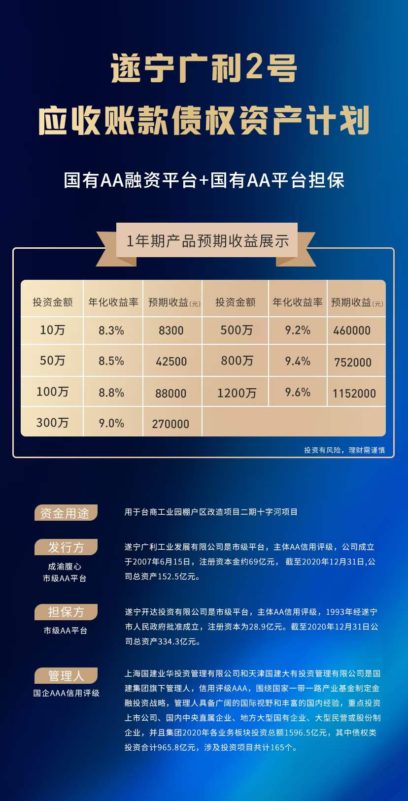 遂宁广利2号应收账款债权资产计划