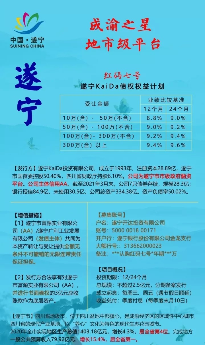 红码7号遂宁开达债权权益计划 