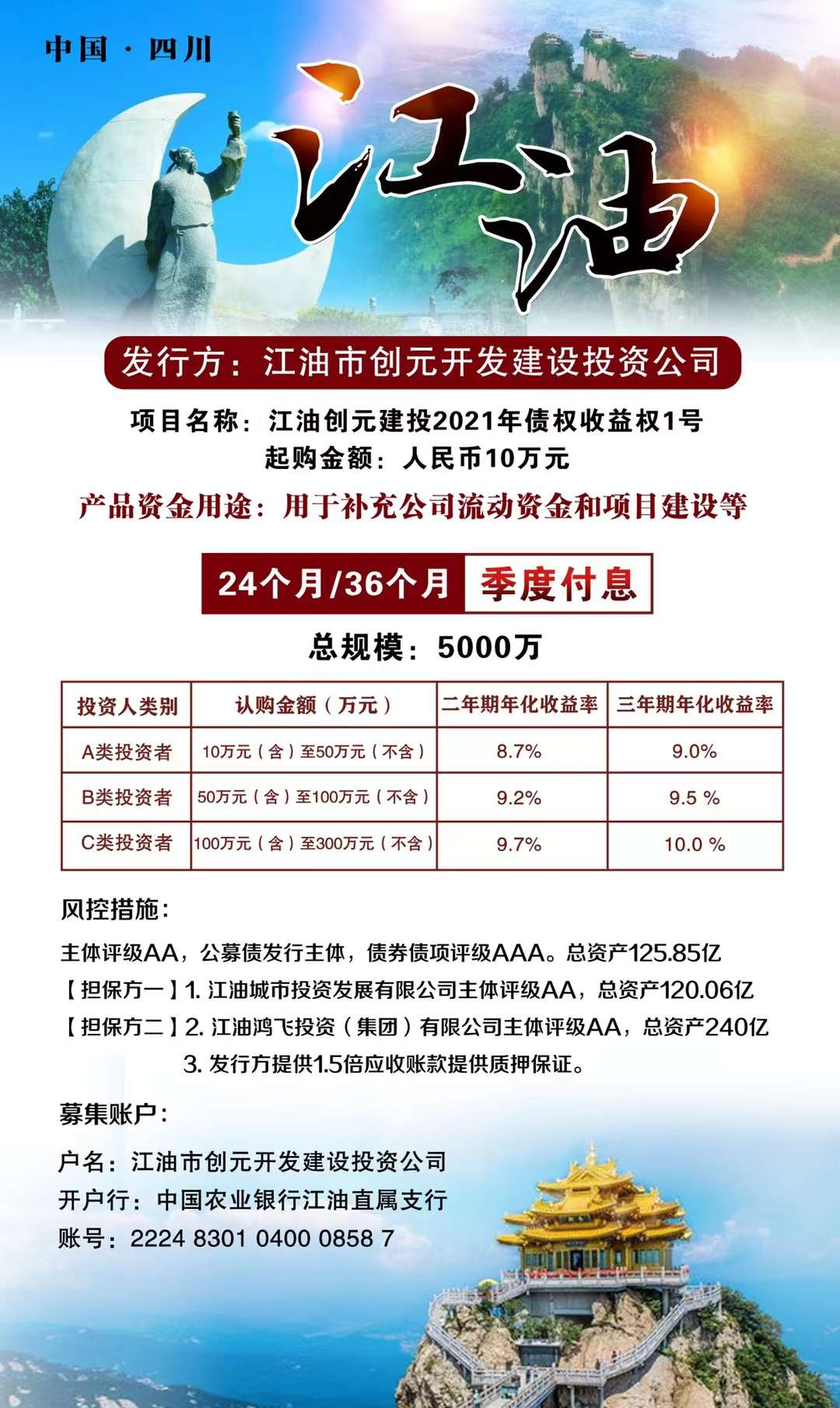 江油创元建投2021年债权收益权1号