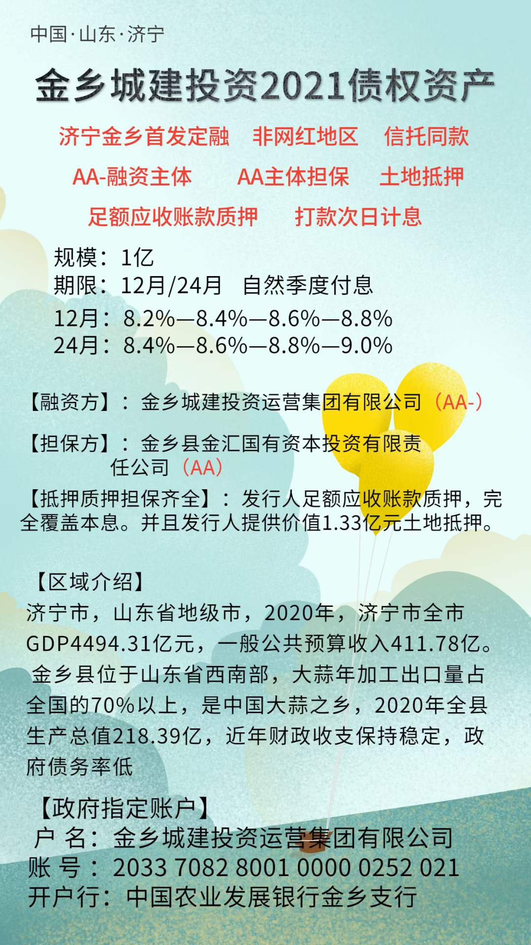 金乡城建投资2021债权资产