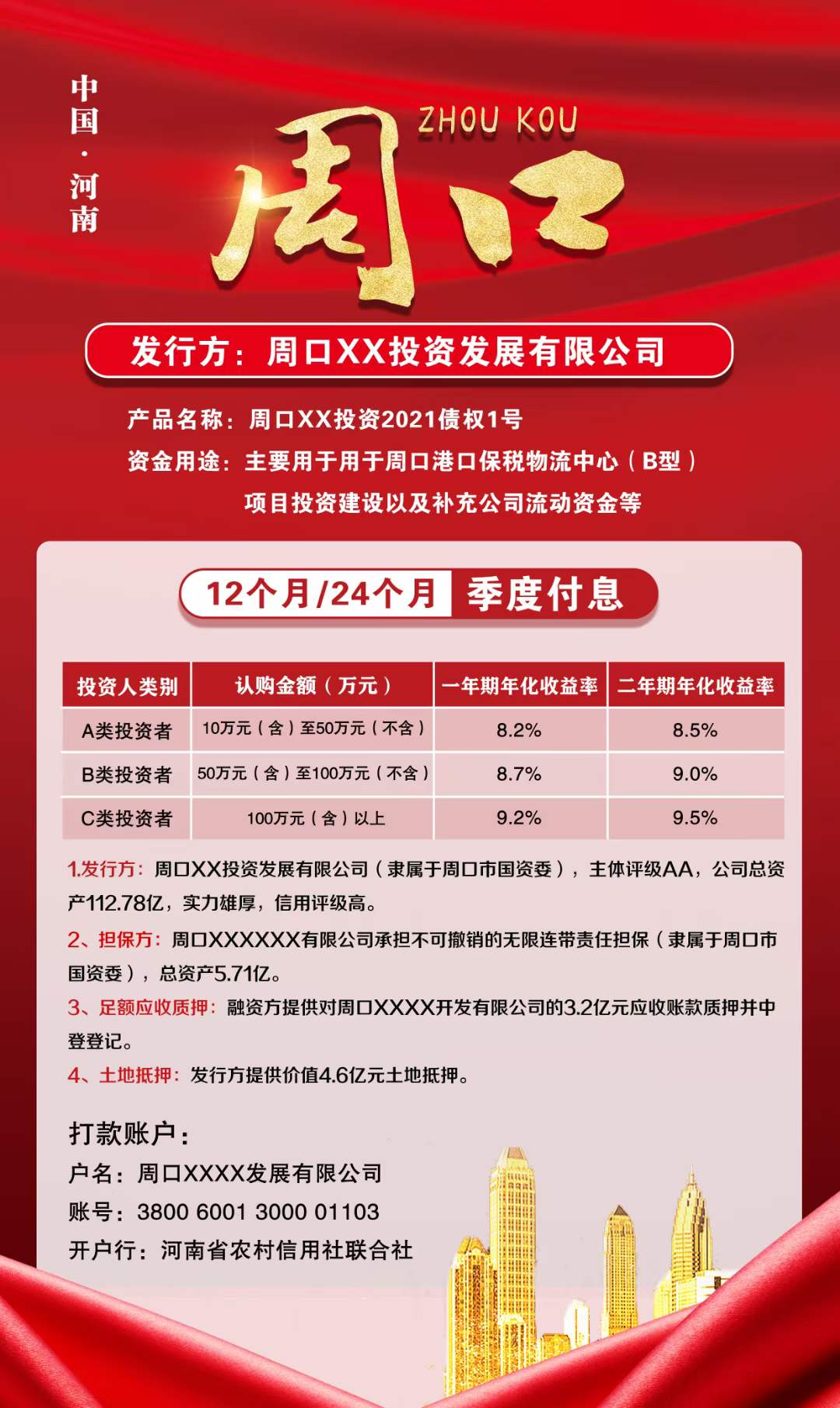 周口XX投资2021债权1号