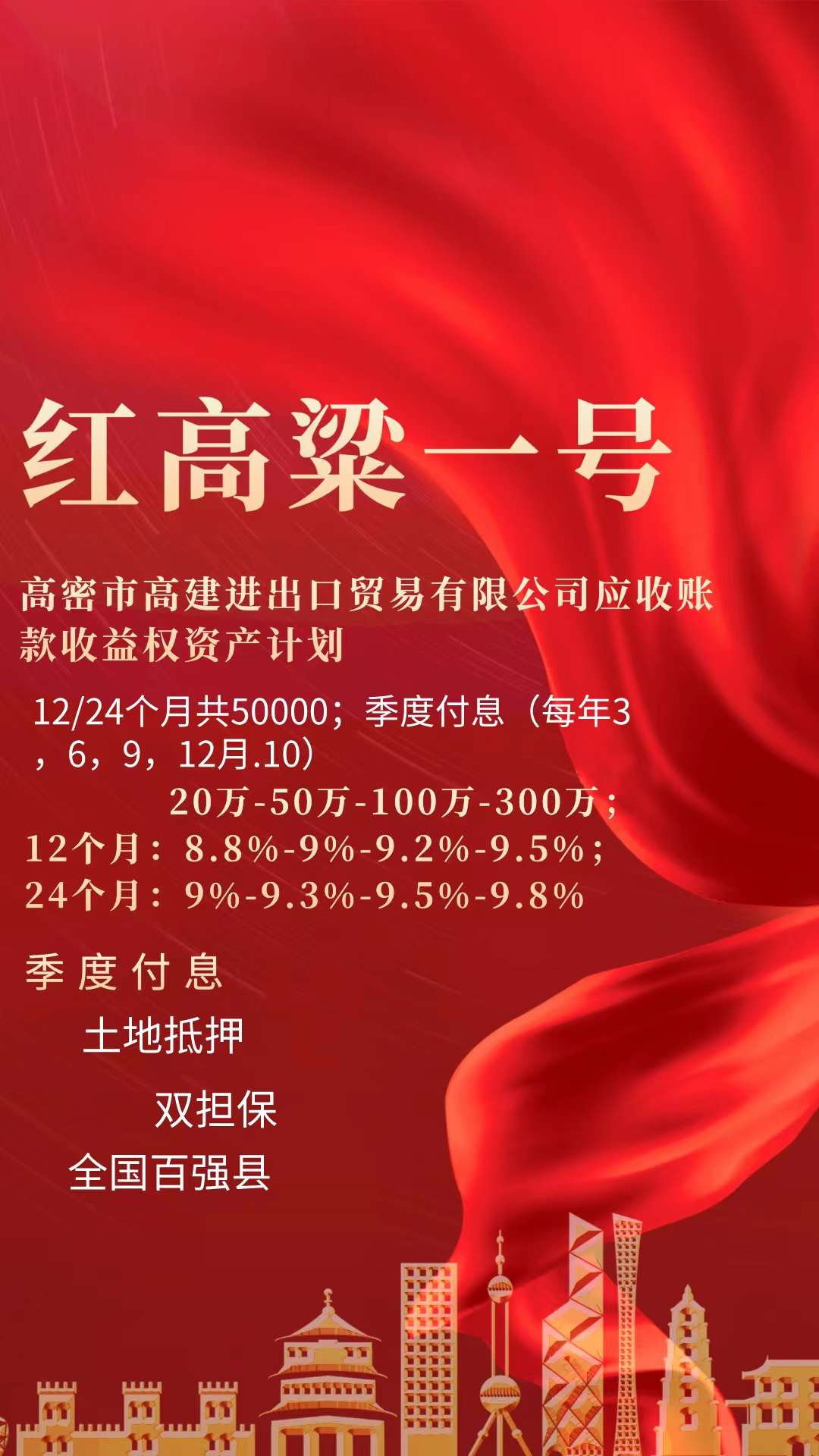 高密市高建2021定融计划-红高粱1号