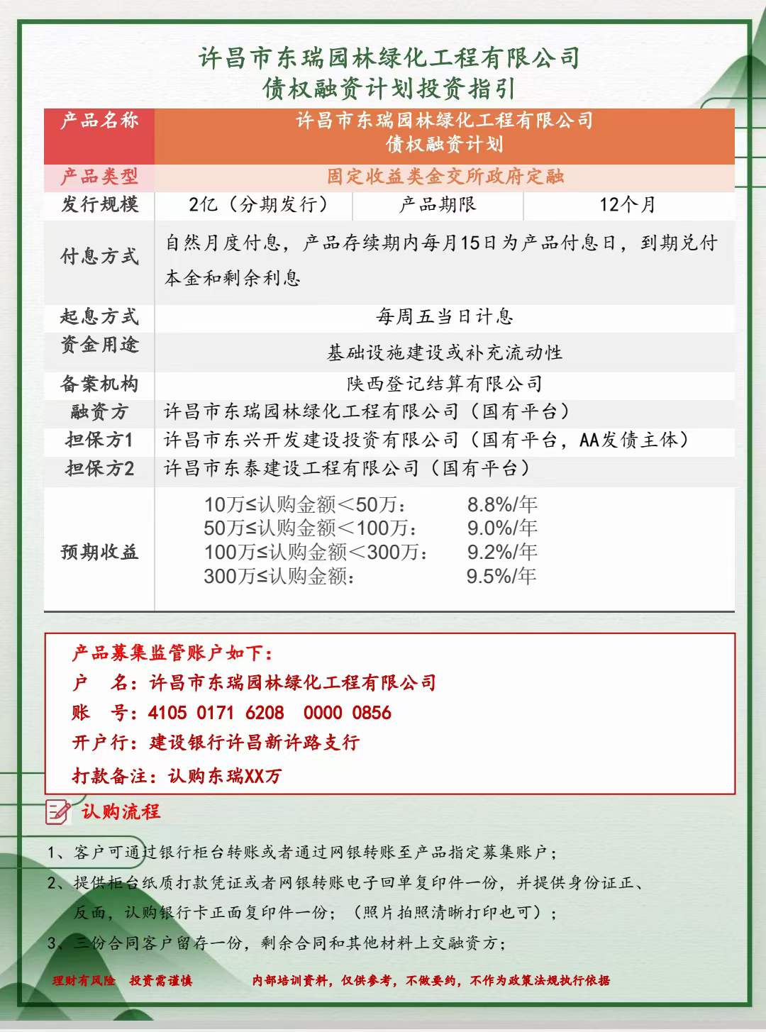 许昌市东瑞园林绿化工程有限公司债权融资计划