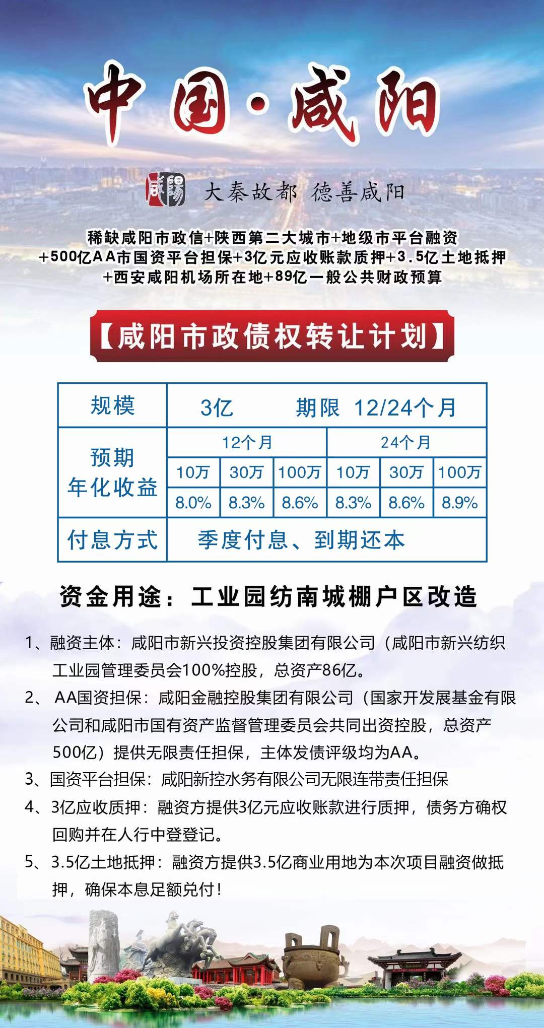 咸阳新兴市政债权转让计划