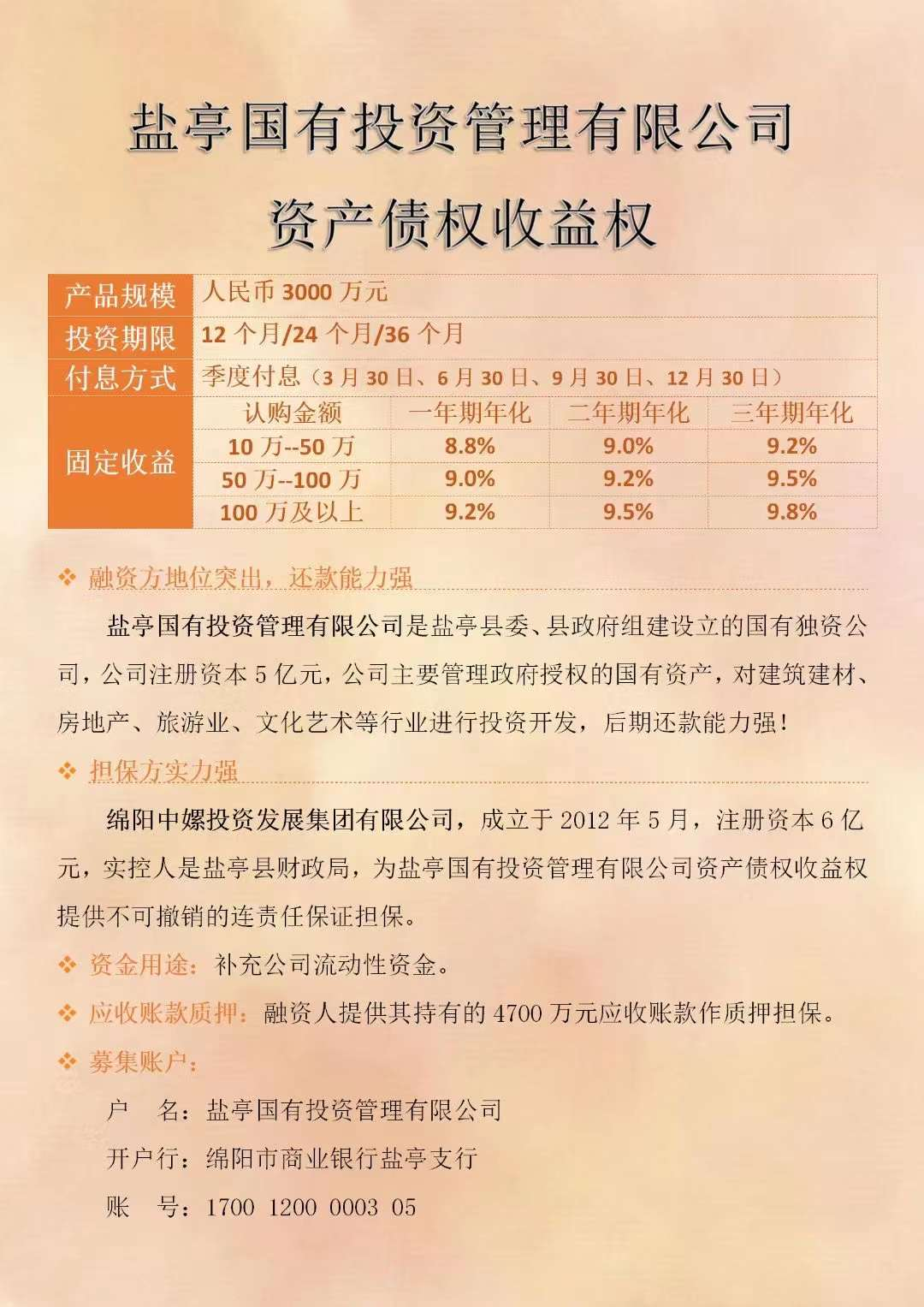 盐亭国有投资资产债权收益权