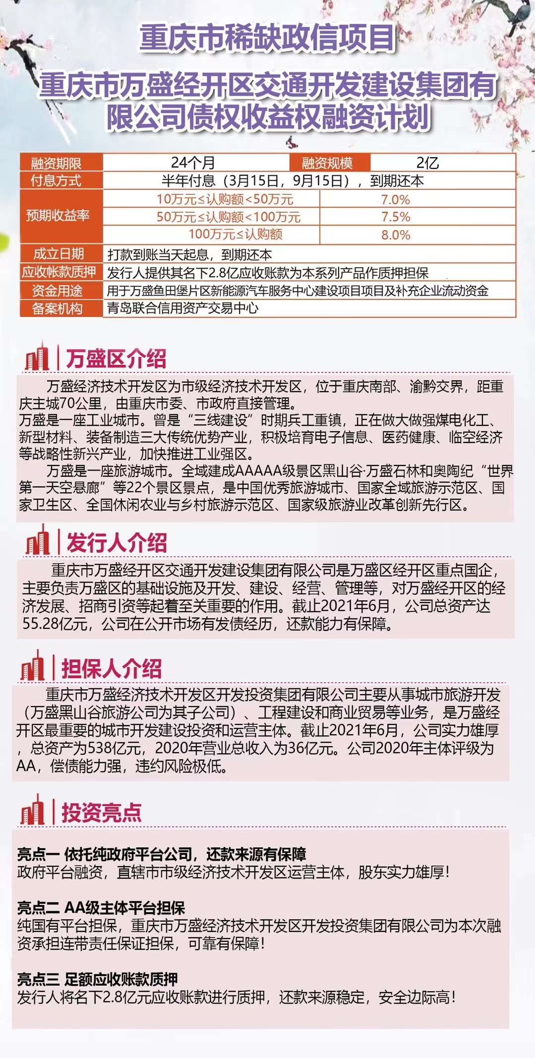 万盛交建2021年债权收益权计划