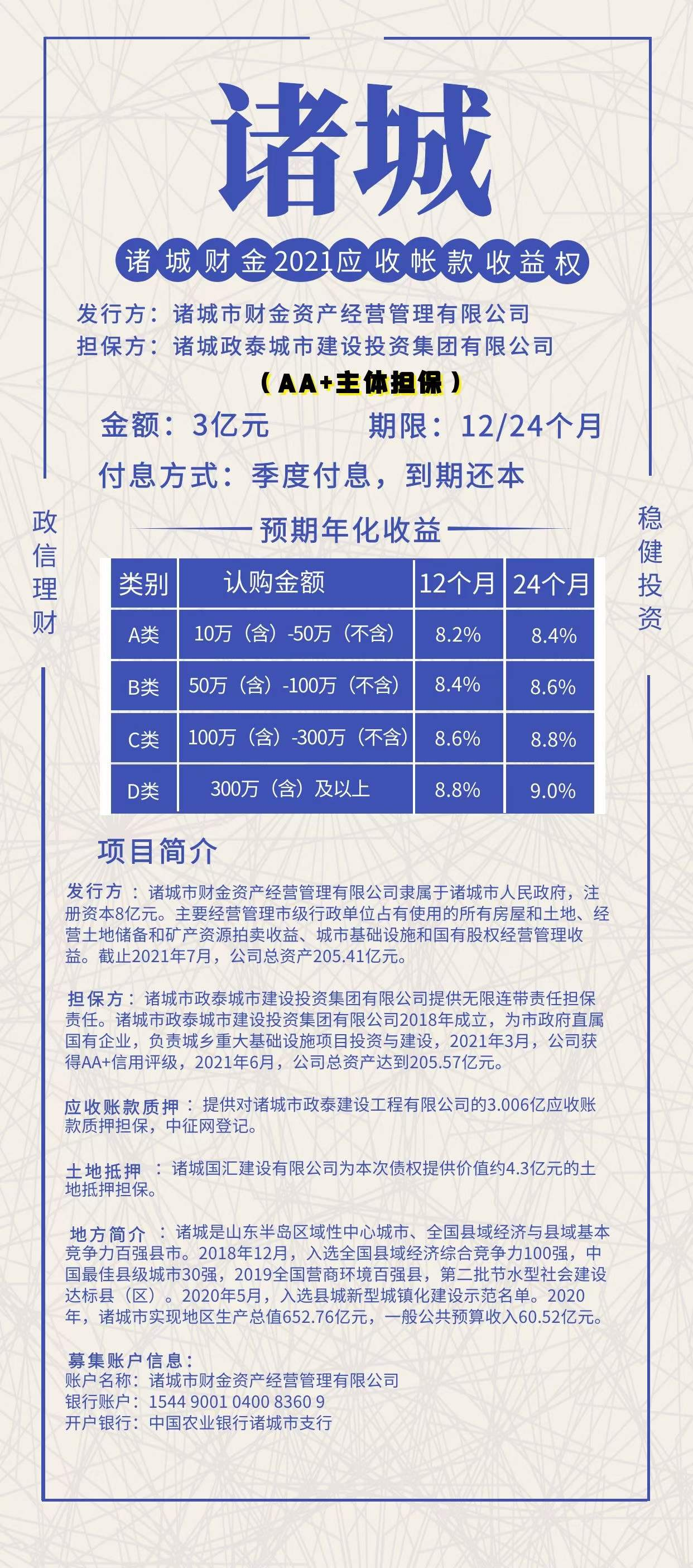 诸城财金2021应收账款收益权