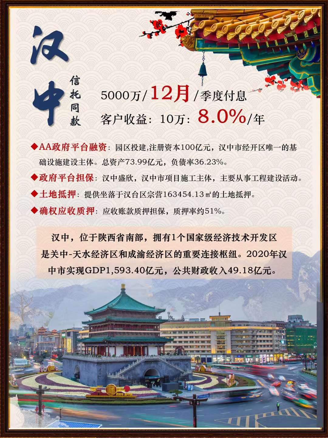 汉中园投2021年非公开发行定向融资计划