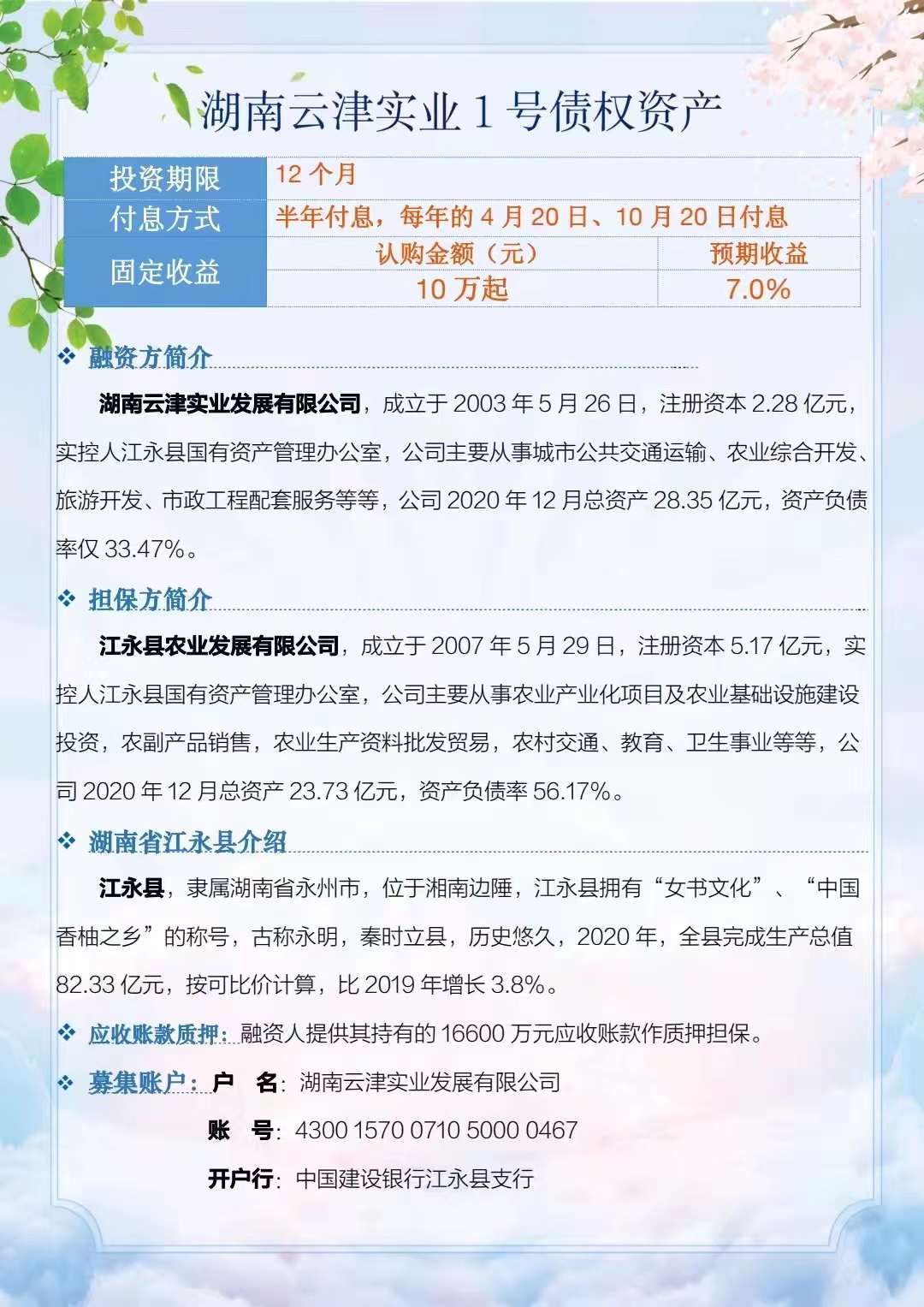 湖南云津实业1号债权资产