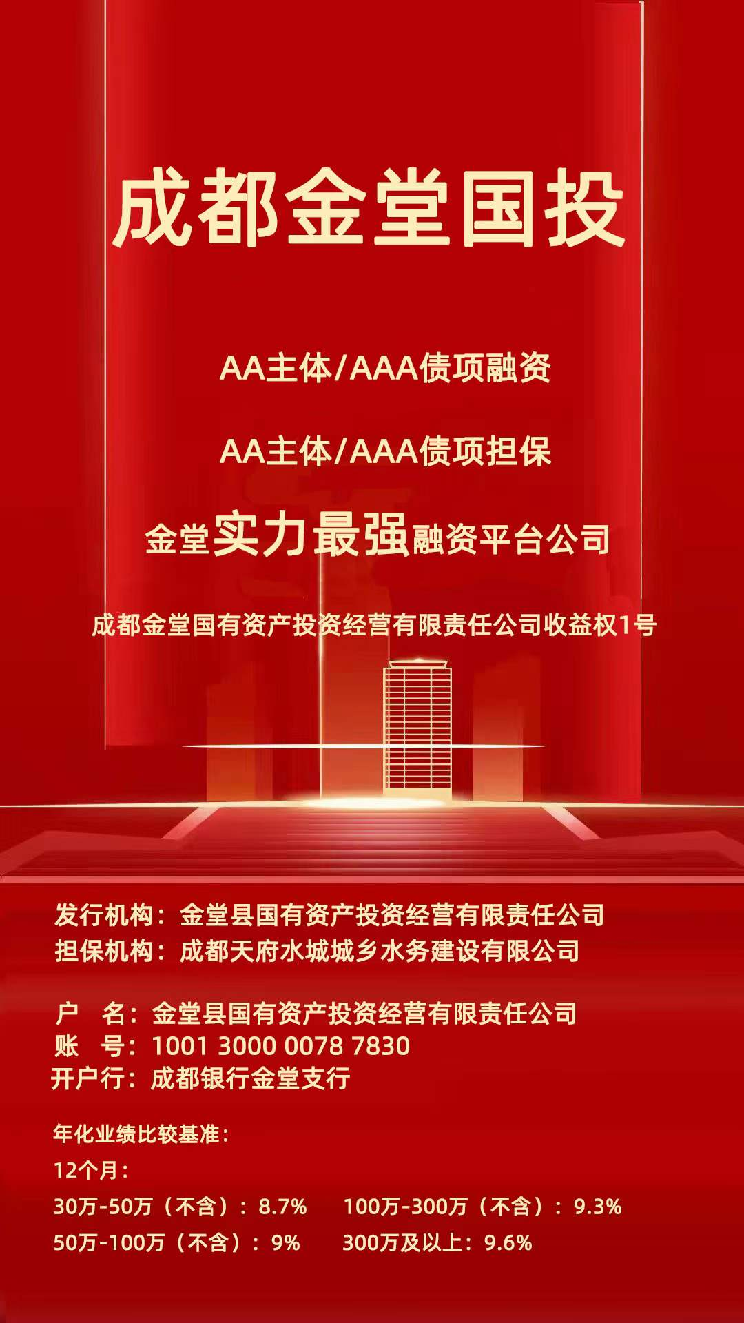 成都金堂国有资产投资经营有限责任公司收益权1号