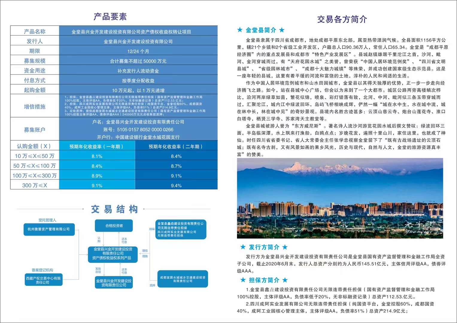 金堂县兴金开发建设投资有限责任公司资产债权收益权系列