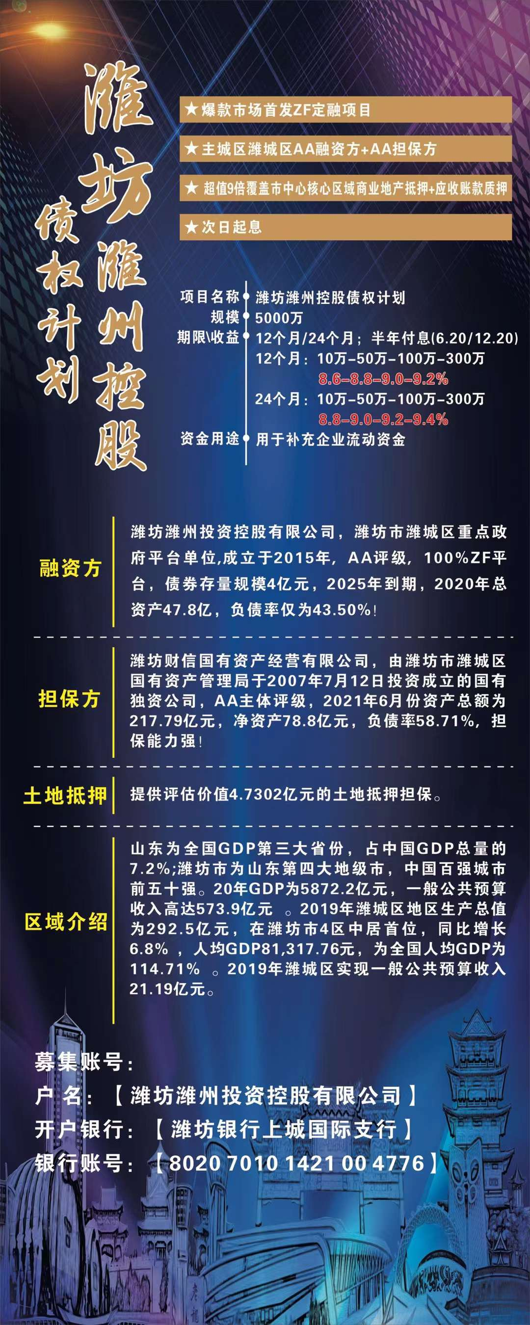 潍坊潍州控股债权计划