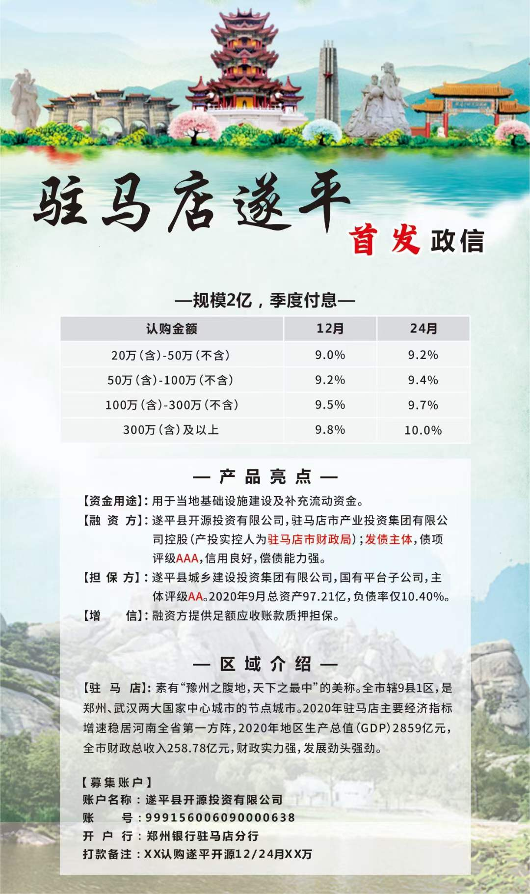 驻马店遂平2021-2022债权收益权【一】号