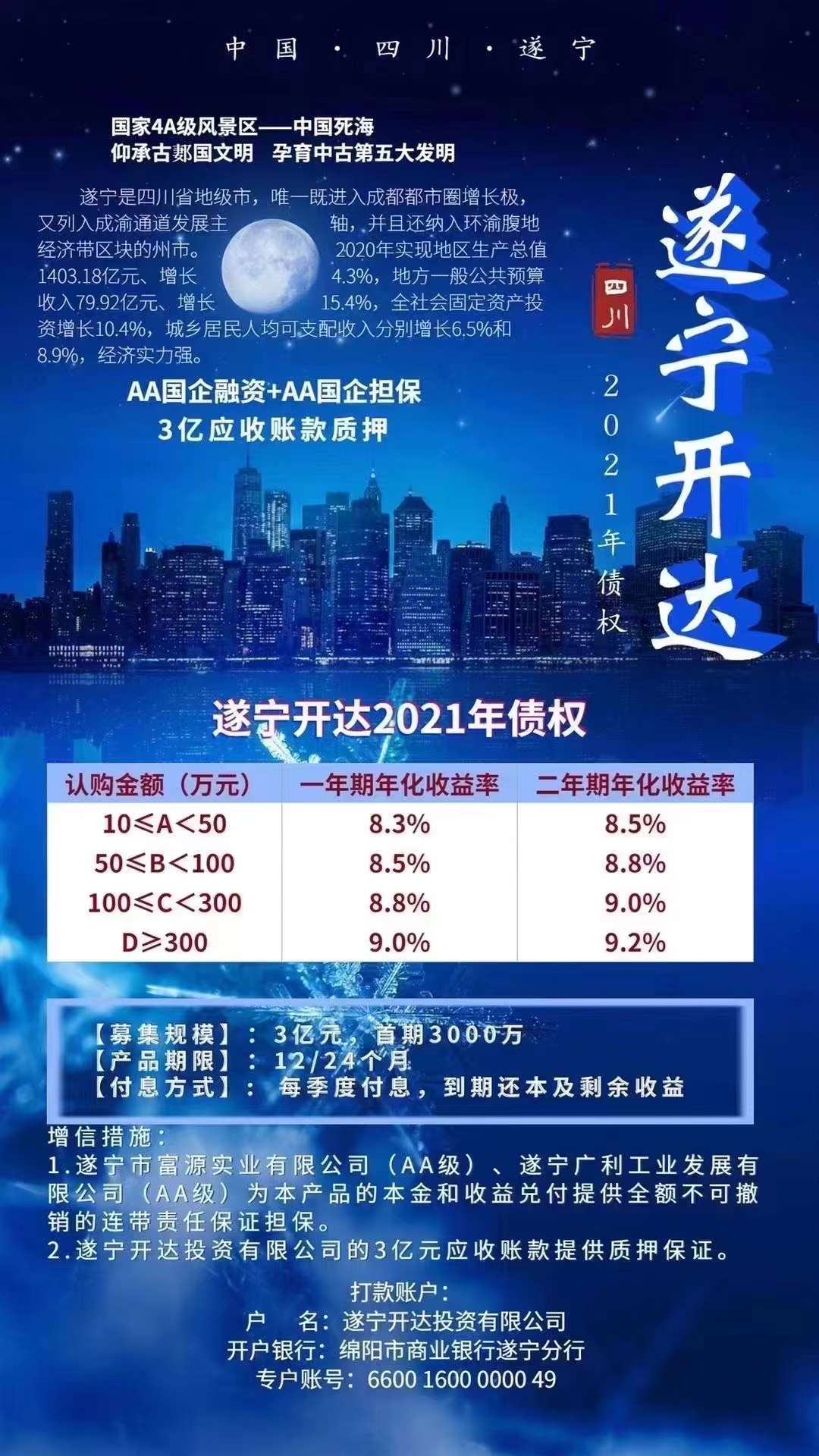 遂宁开达2021年债权