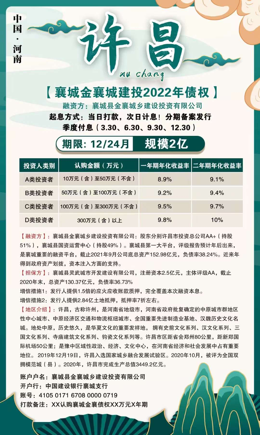 襄城金襄城建投2022年债权