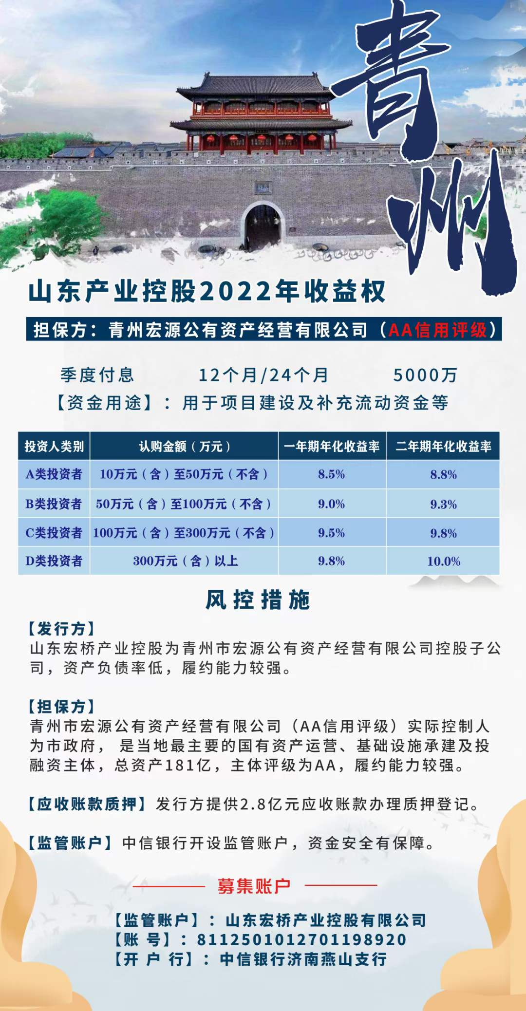 山东产业控股2022年收益权