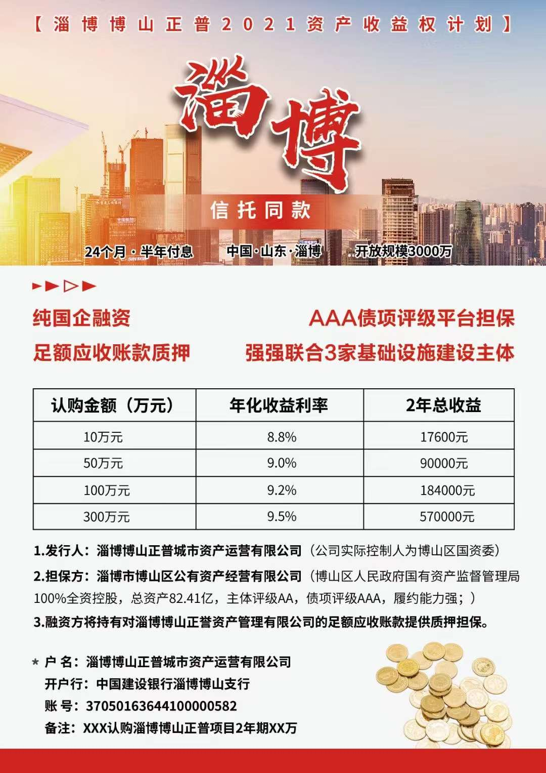 淄博博山正普2021资产收益权计划