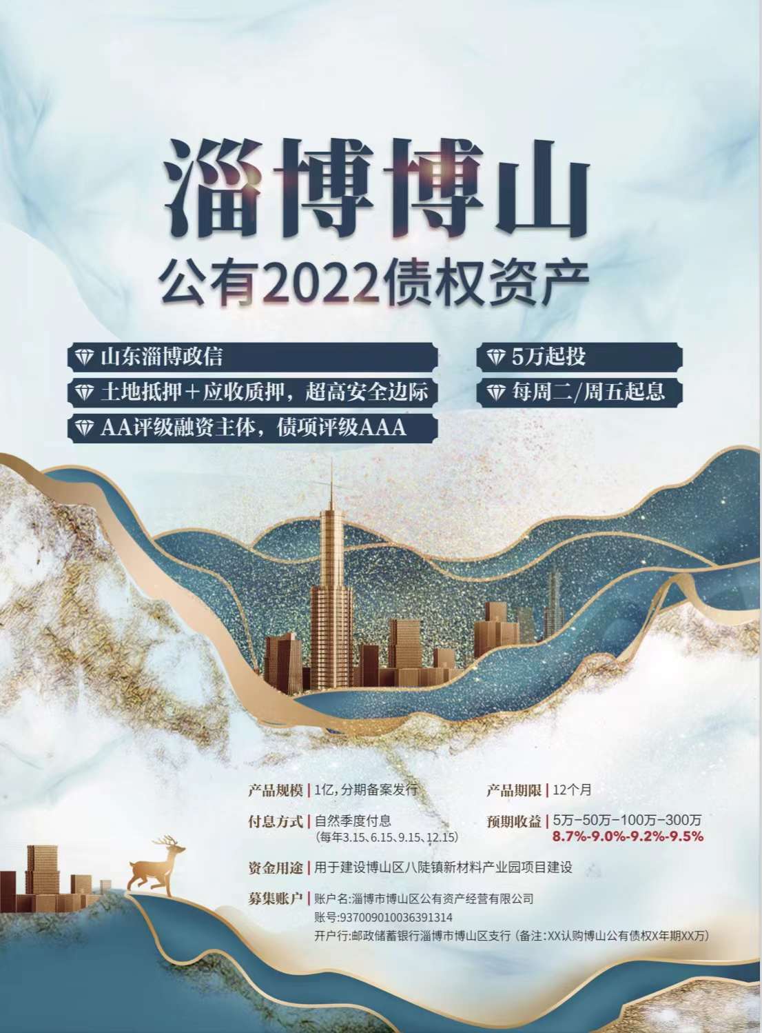 淄博博山公有2022债权资产