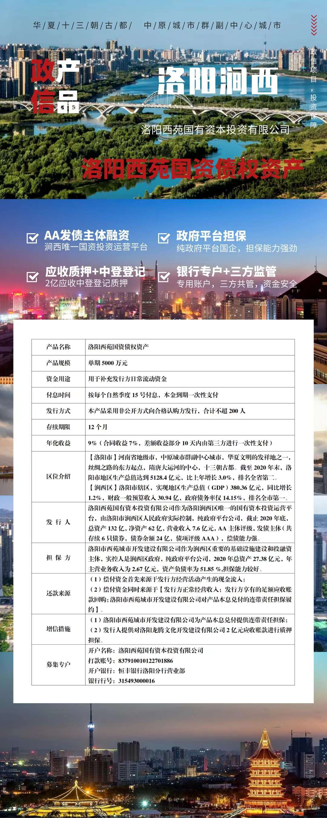 洛阳西苑国资债权资产