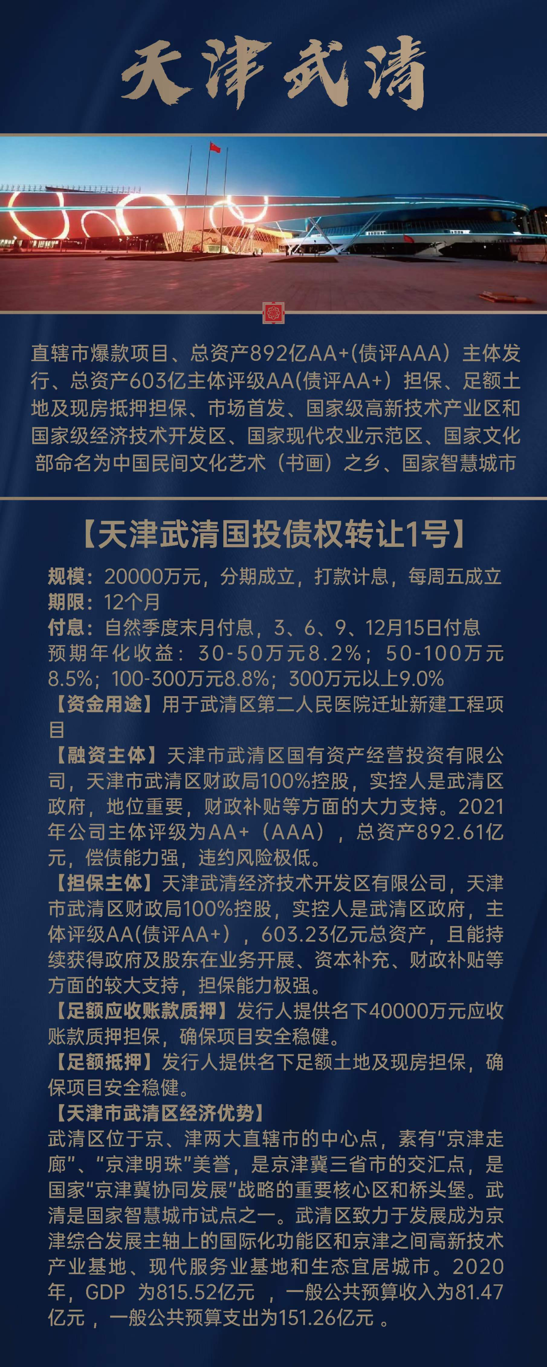 天津武清国投债权转让1号