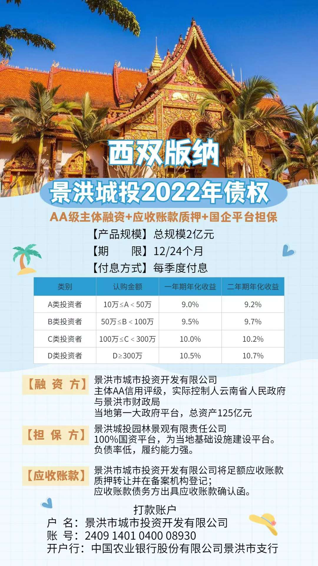 景洪城投2022年债权