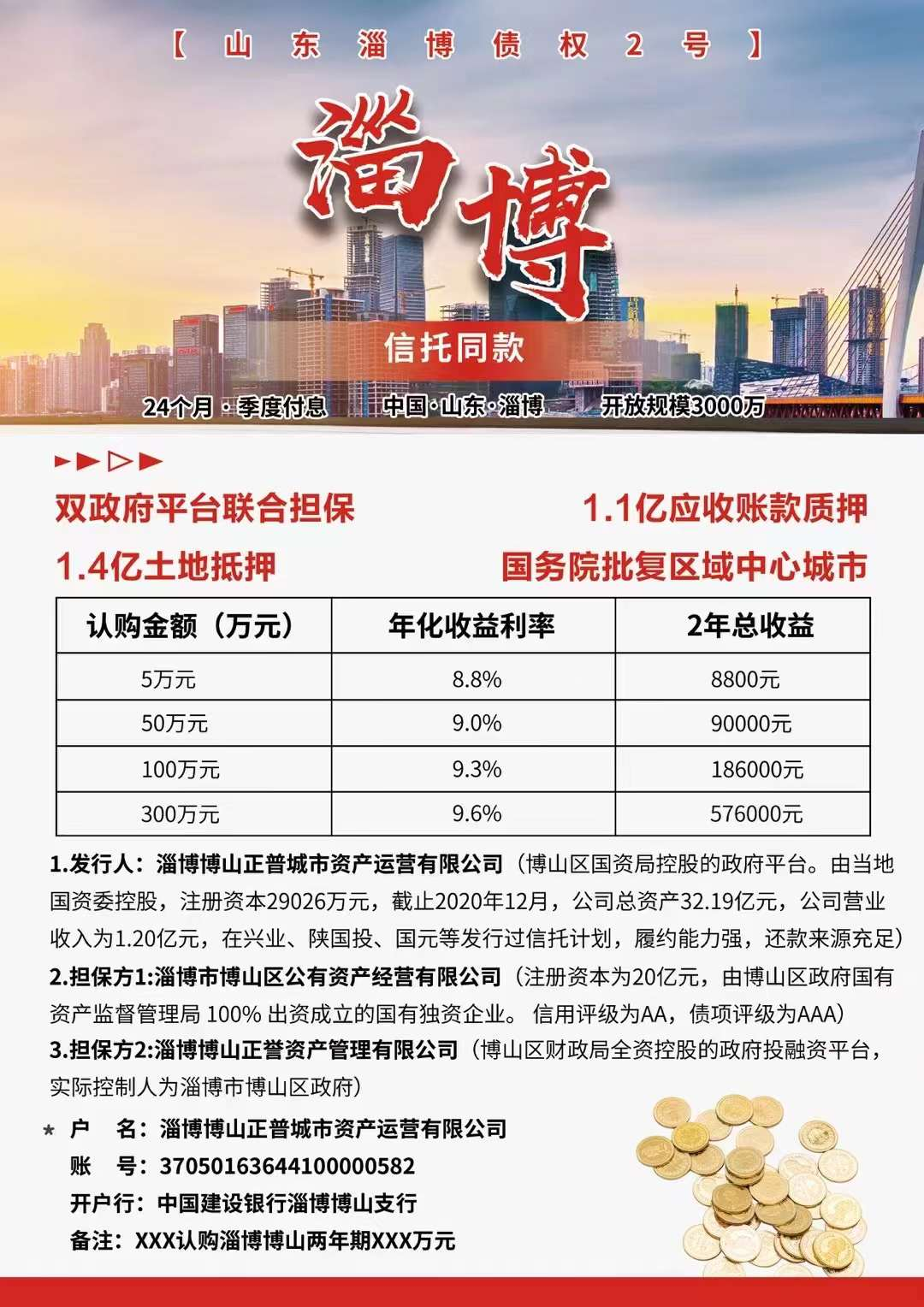 淄博博山正普2022资产收益权计划