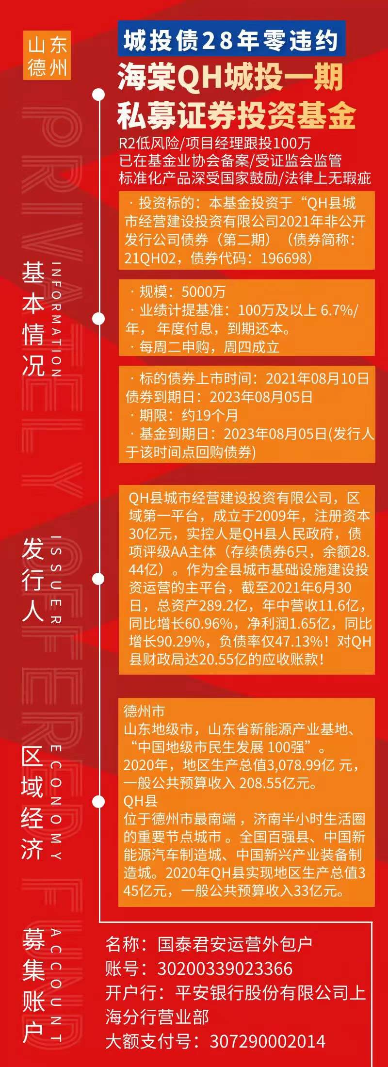 海棠QH城投一期私募证券投资基金