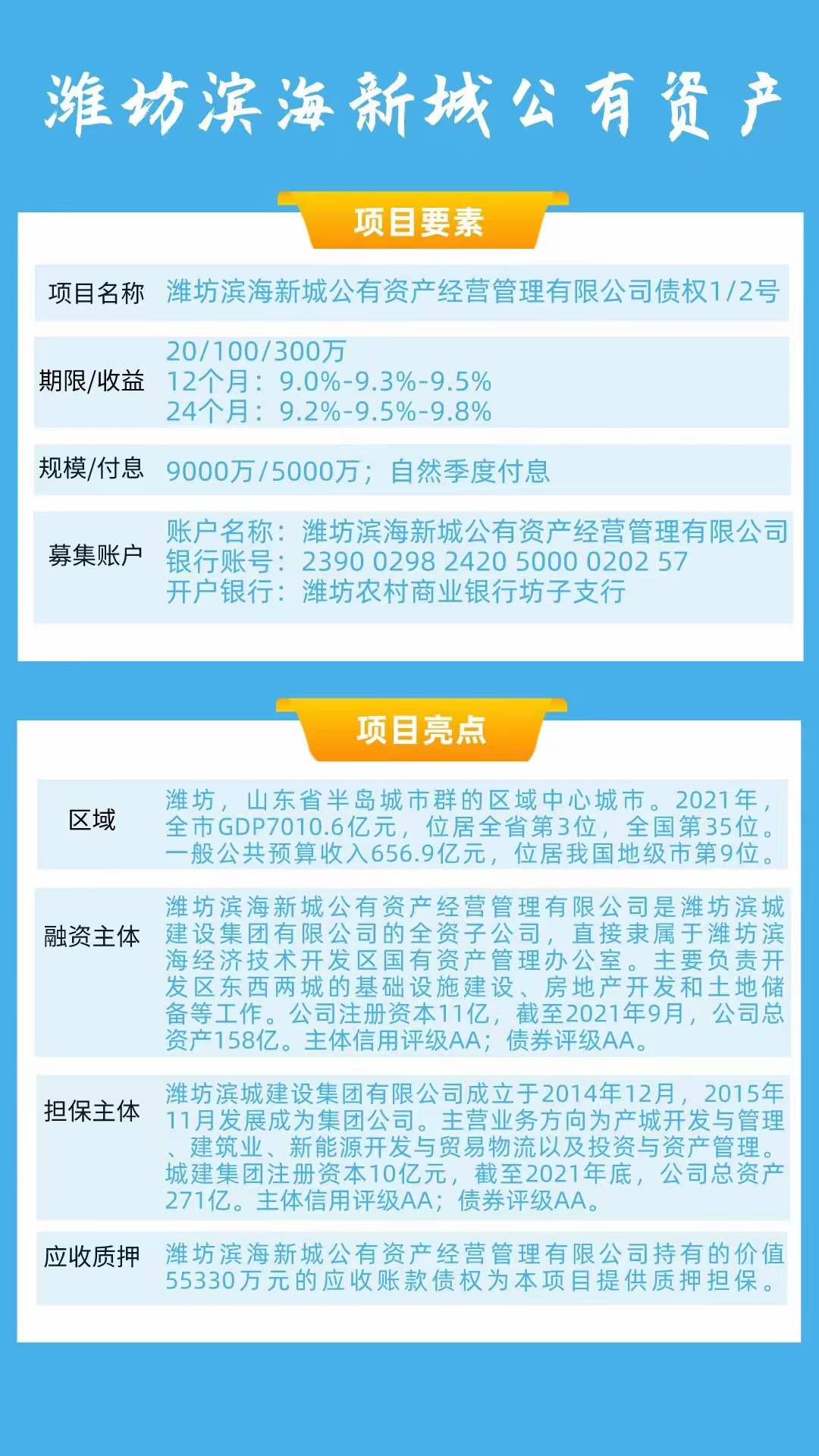 潍坊滨海新城公有资产经营管理有限公司债权1/2号