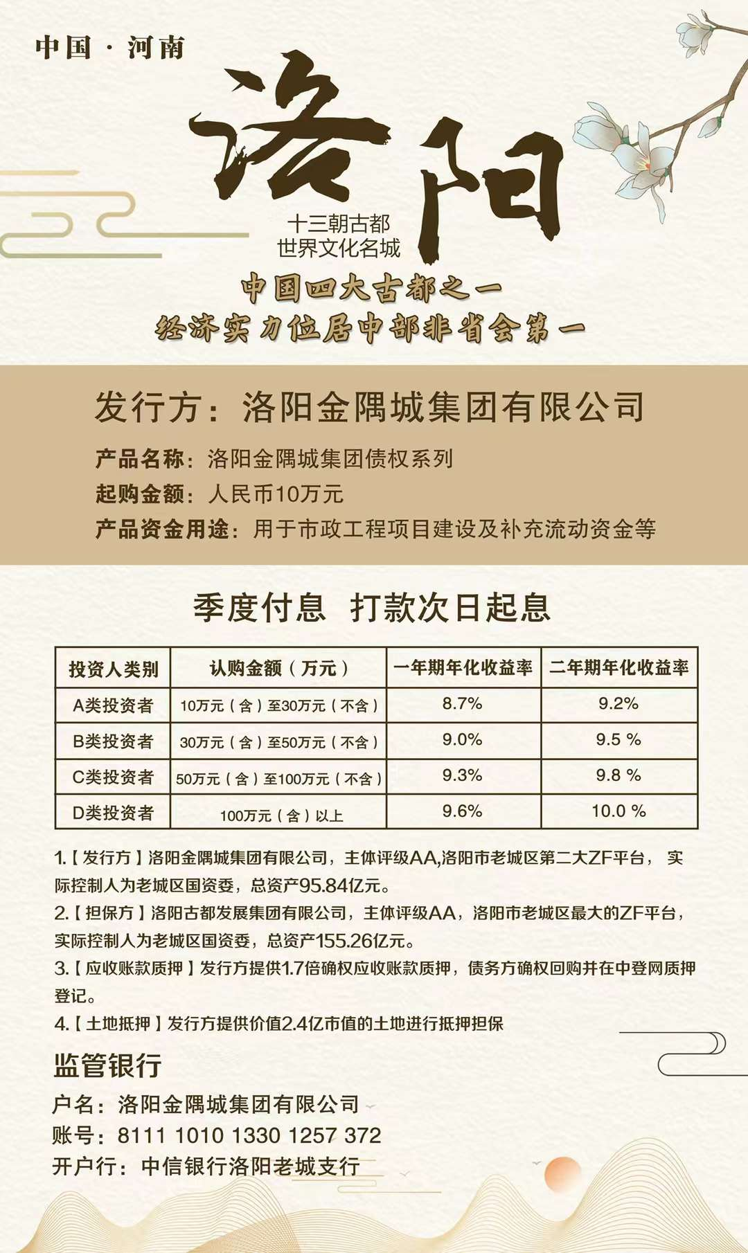 洛阳金隅城集团债权系列