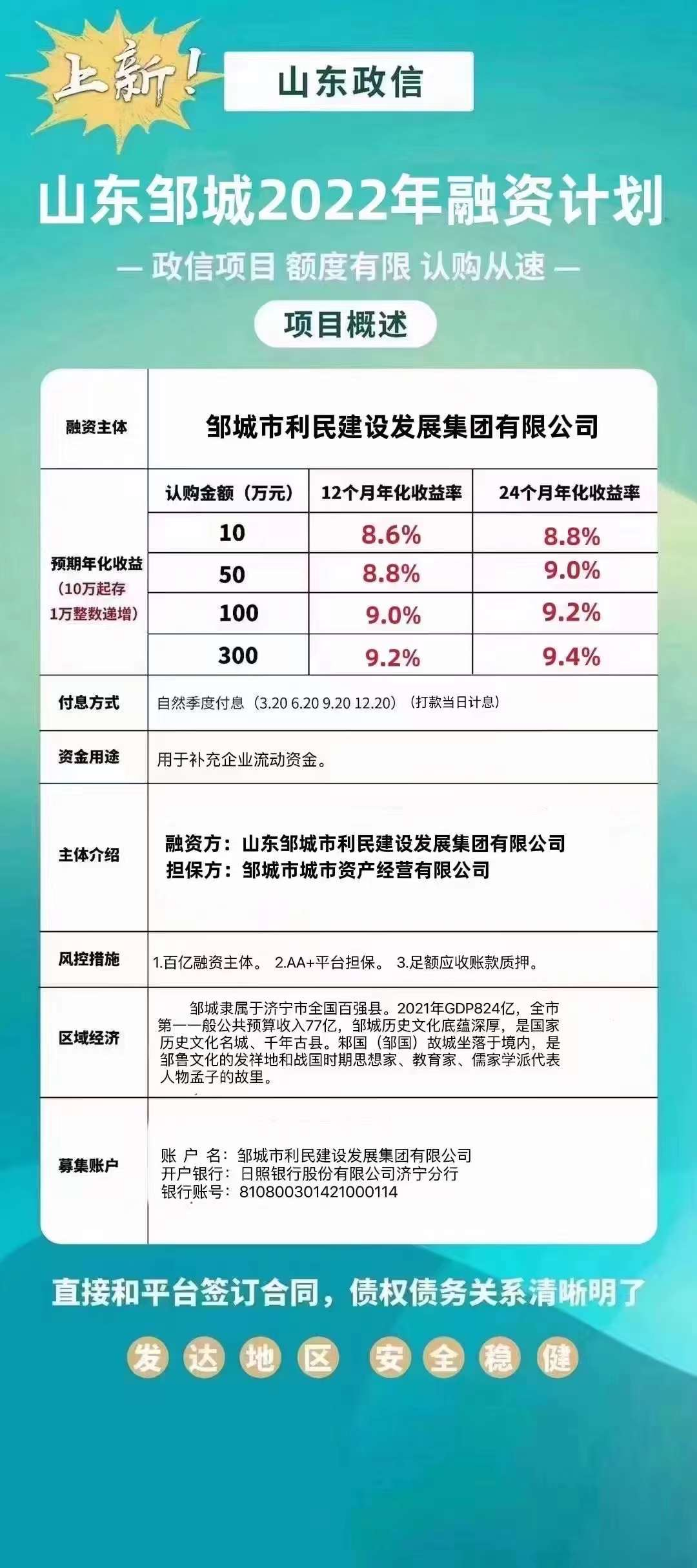 邹城利民建设债权收益权01号