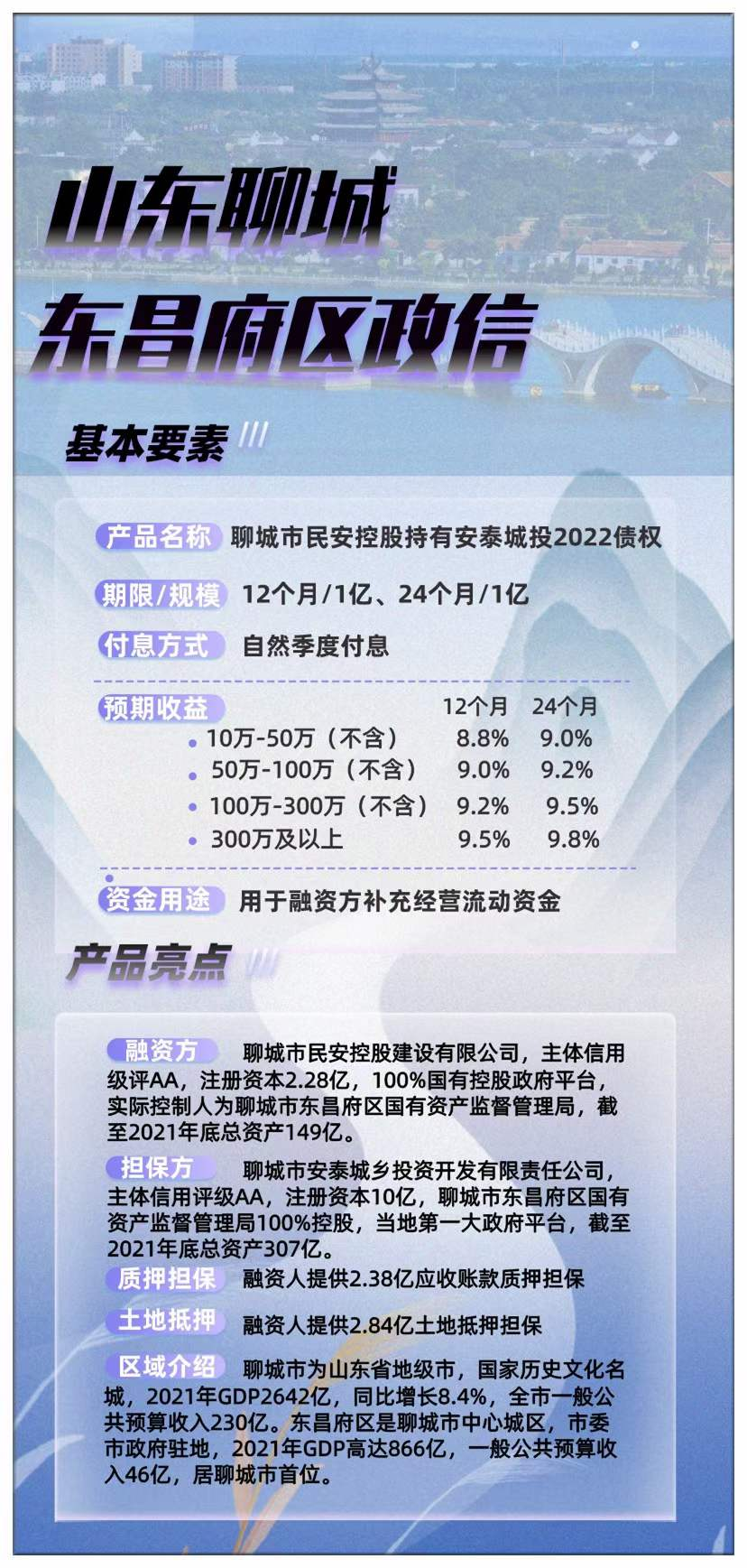 聊城市民安控股持有安泰城投2022债权