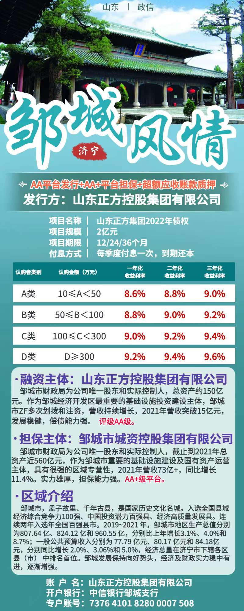 山东正方集团2022年债权