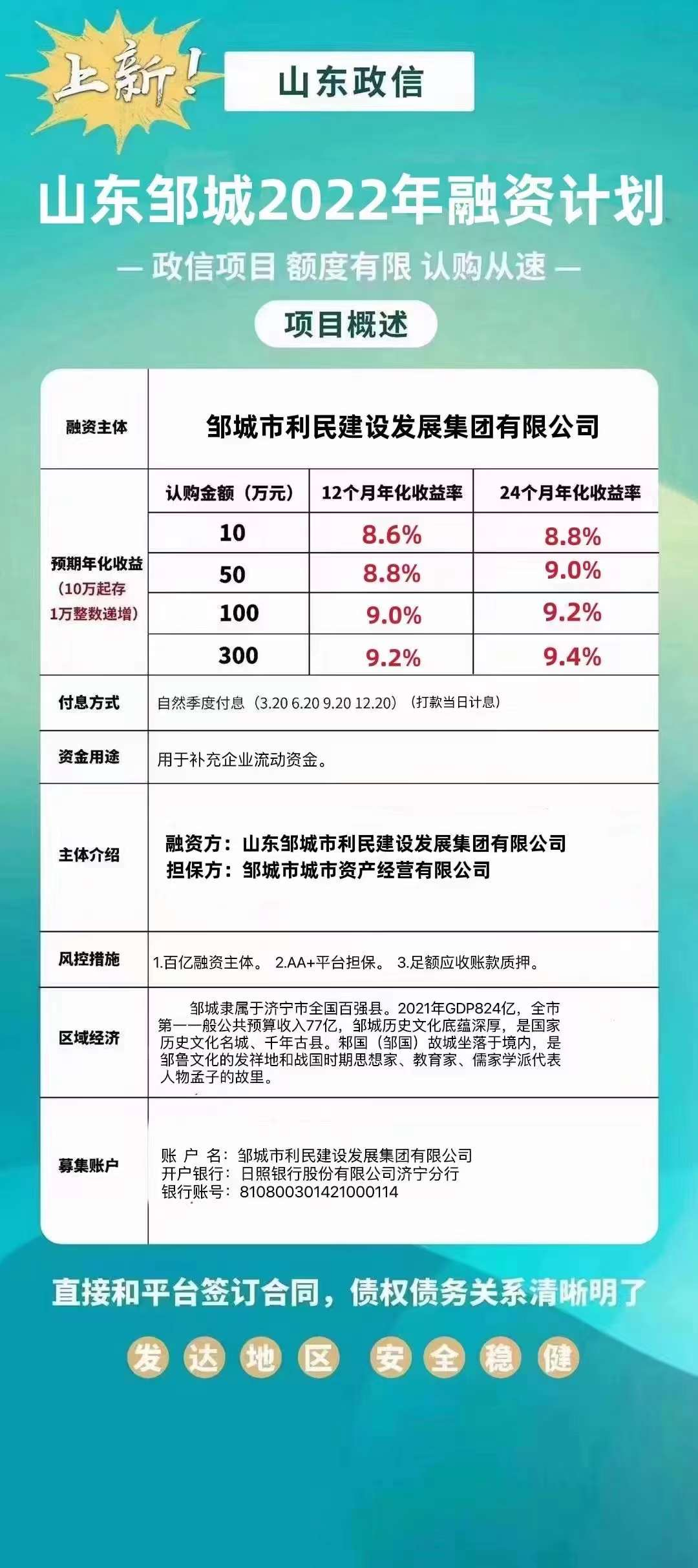 邹城市LM2022融资计划