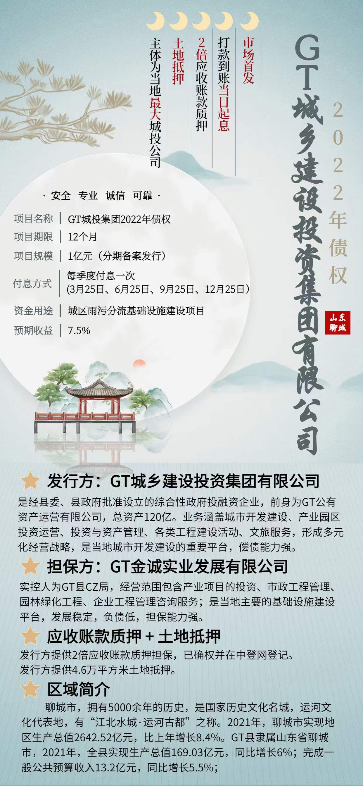 GT城投集团2022年债权