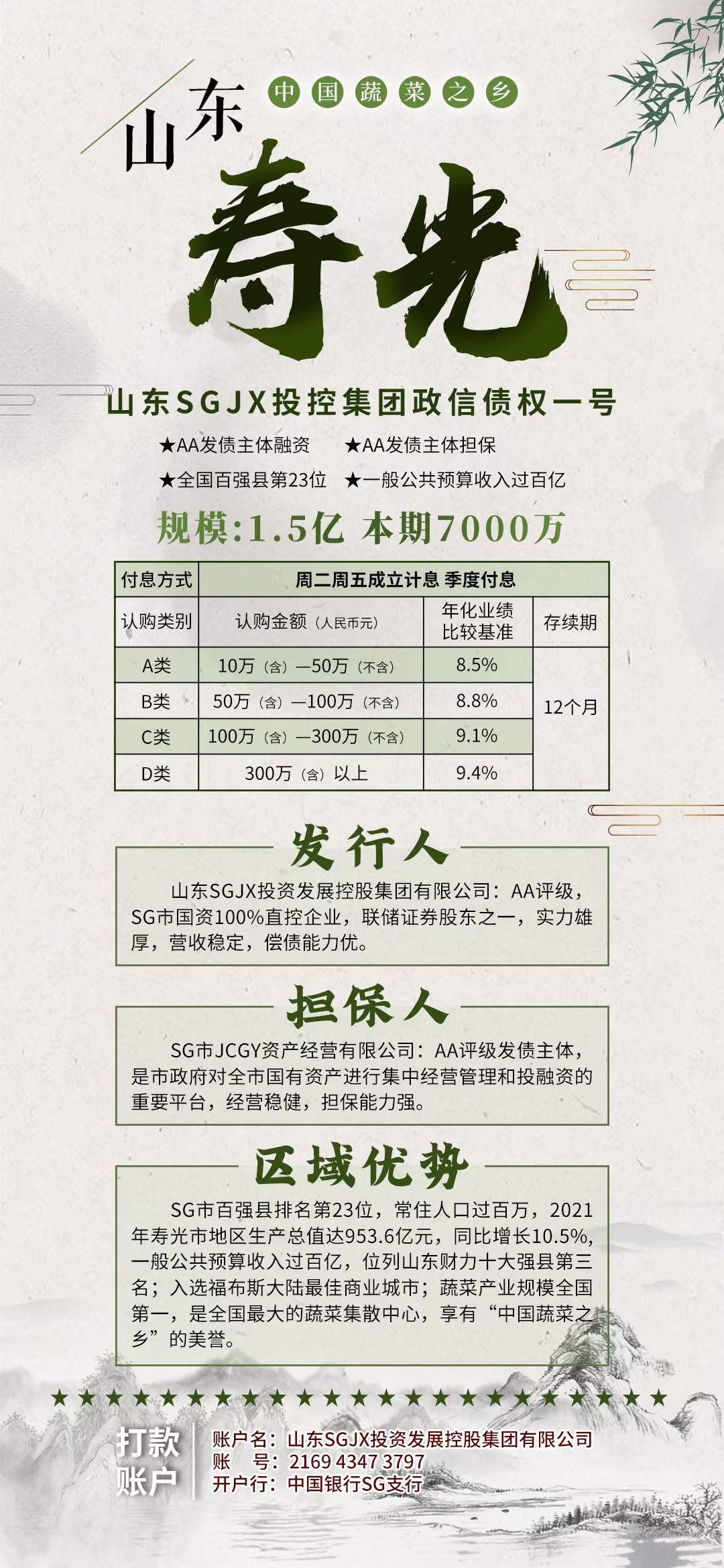 山东SGJX投控集团政信债权一号