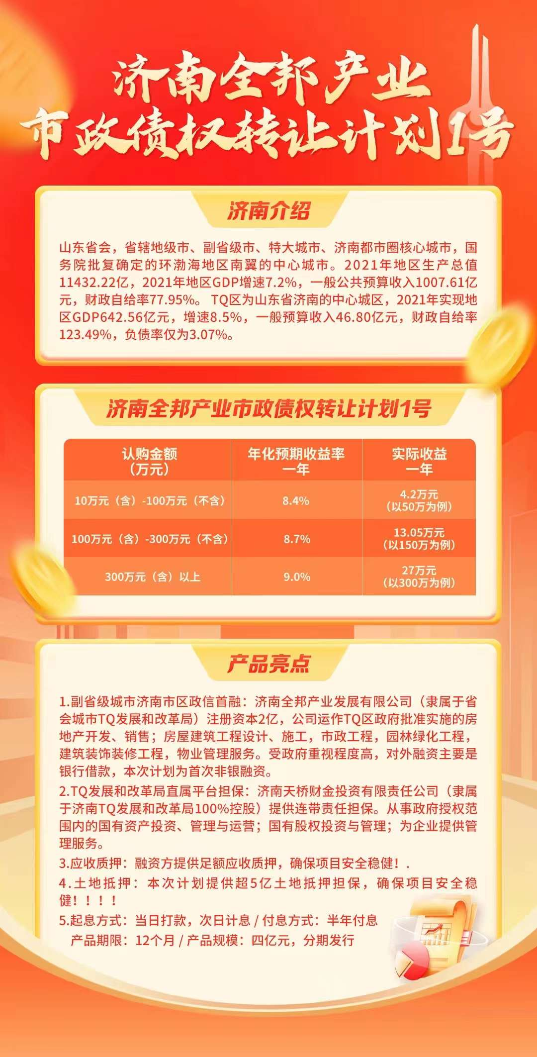 济南全邦产业市政债权转让计划1号