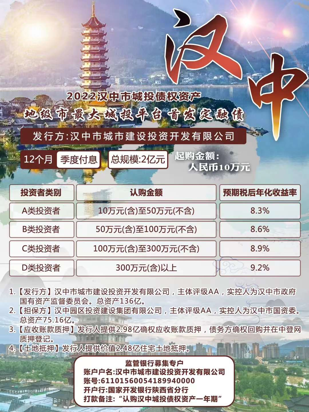 2022汉中市城投债权资产