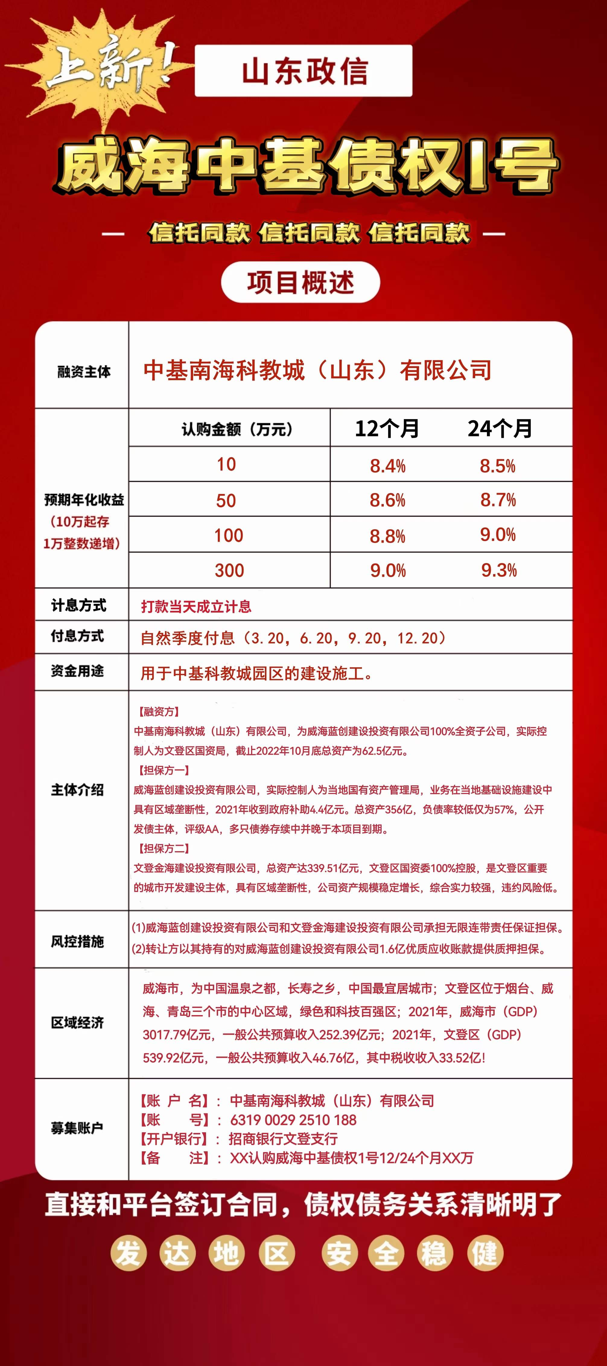 威海中基债权1号