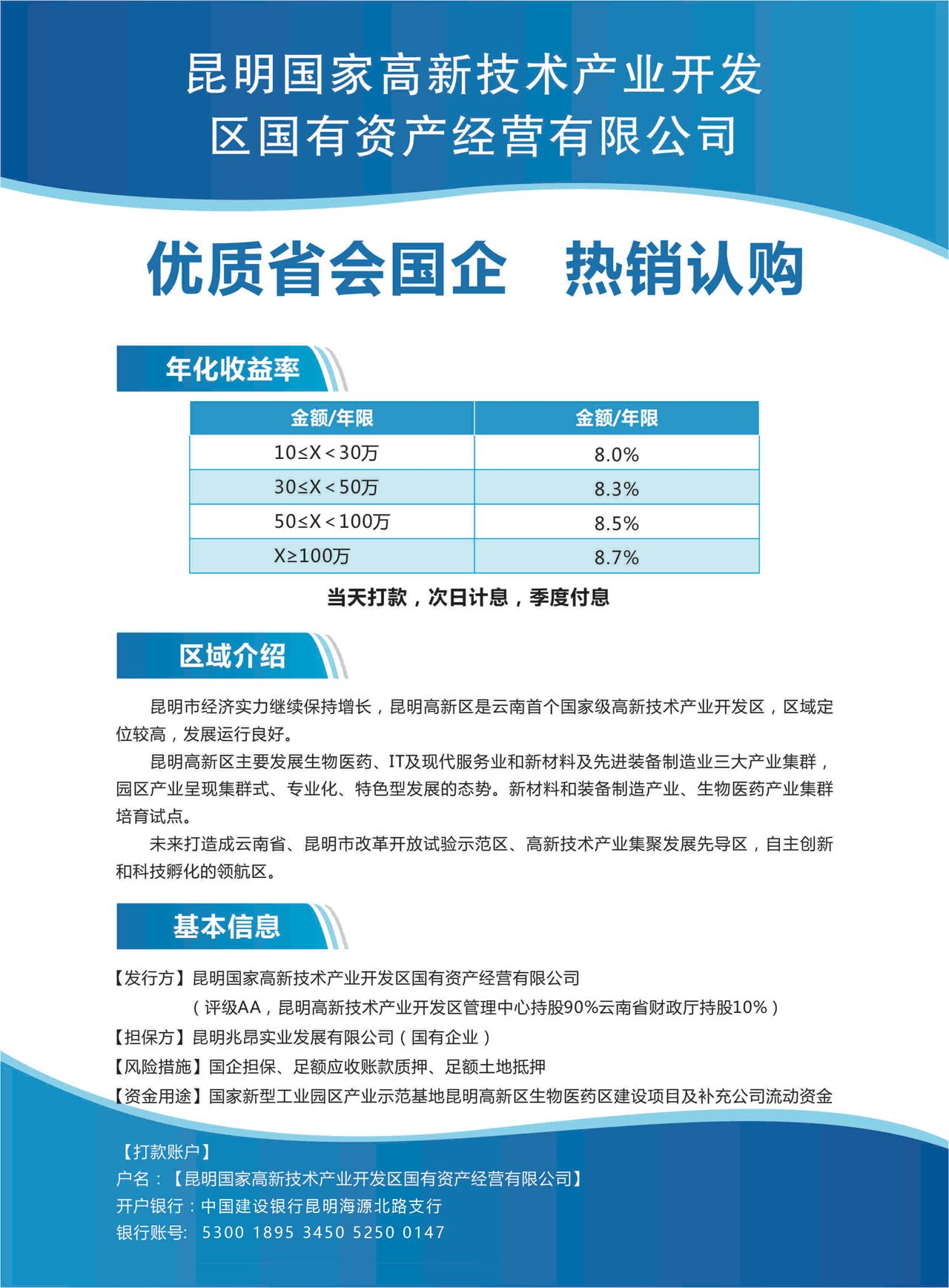 昆明国家高新技术产业开发区国有资产经营有限公司2023年债权项目