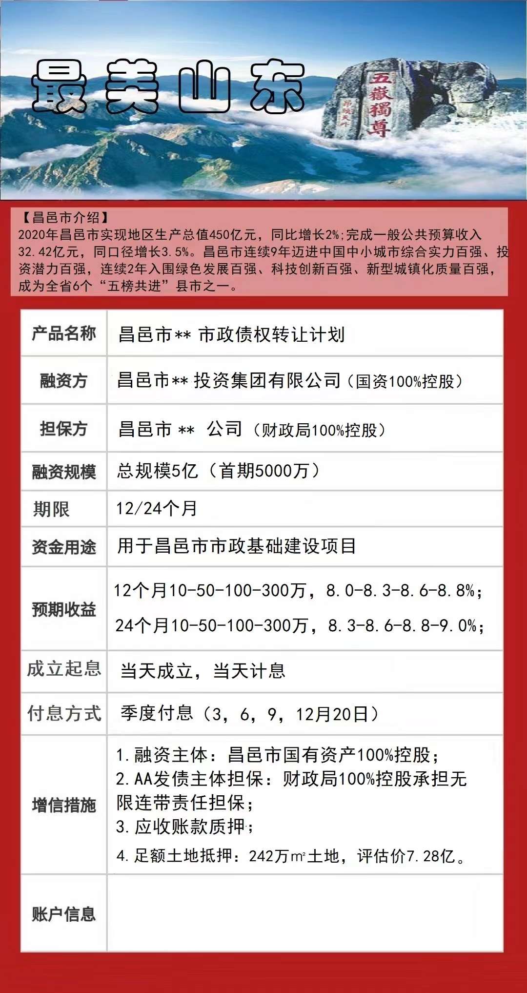 昌邑市昌盛市政债权资产转让计划