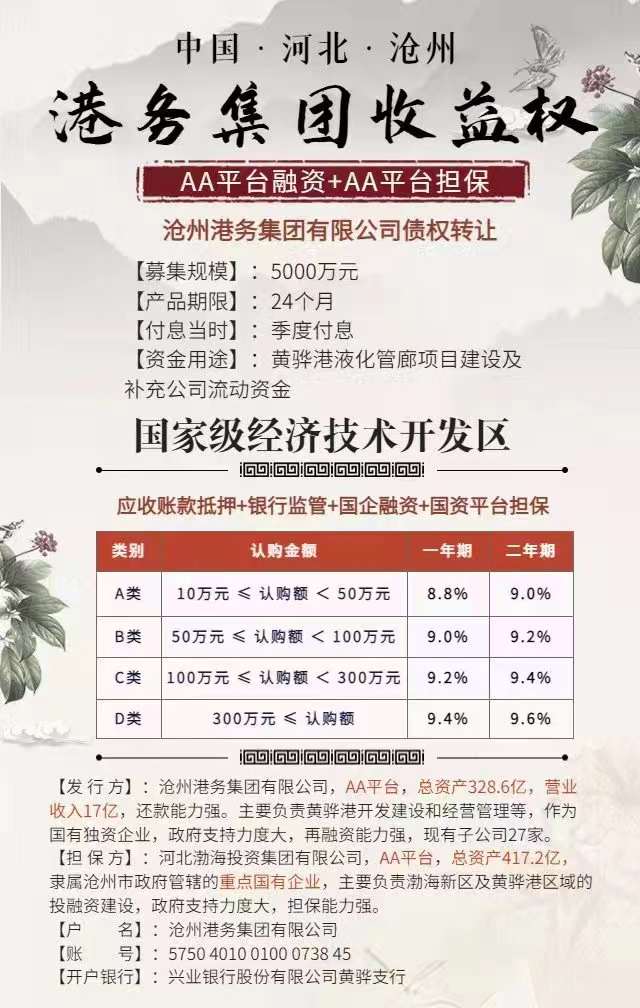 河北沧州港务集团有限公司债权转让