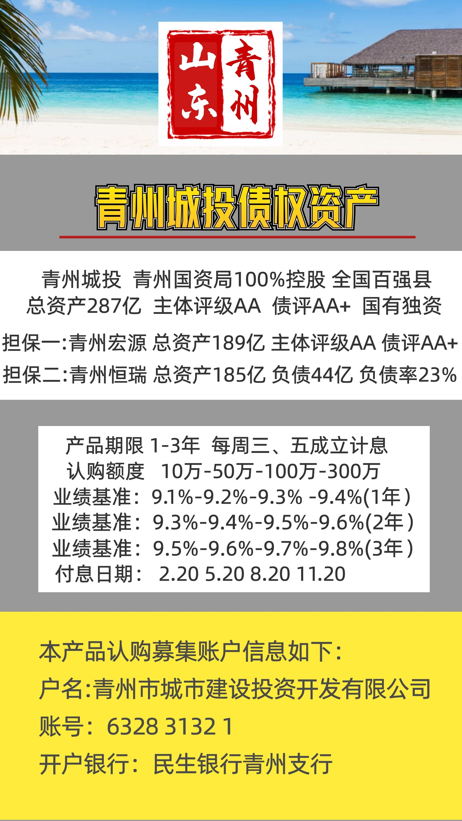 青州城投1号债权资产