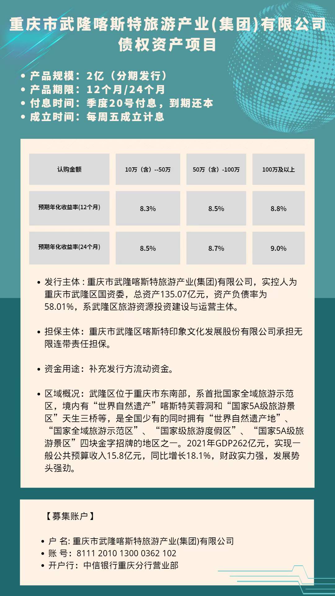 重庆市武隆喀斯特旅游产业(集团)有限公司债权资产拍卖项目