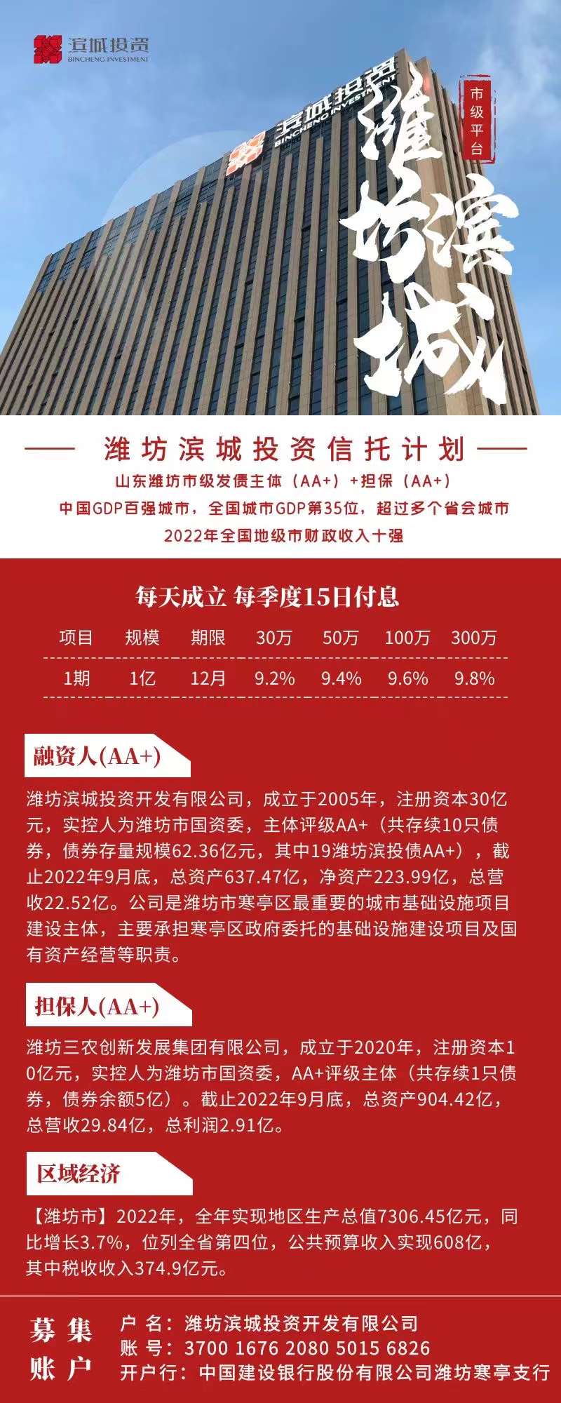 潍坊滨城投资信托计划