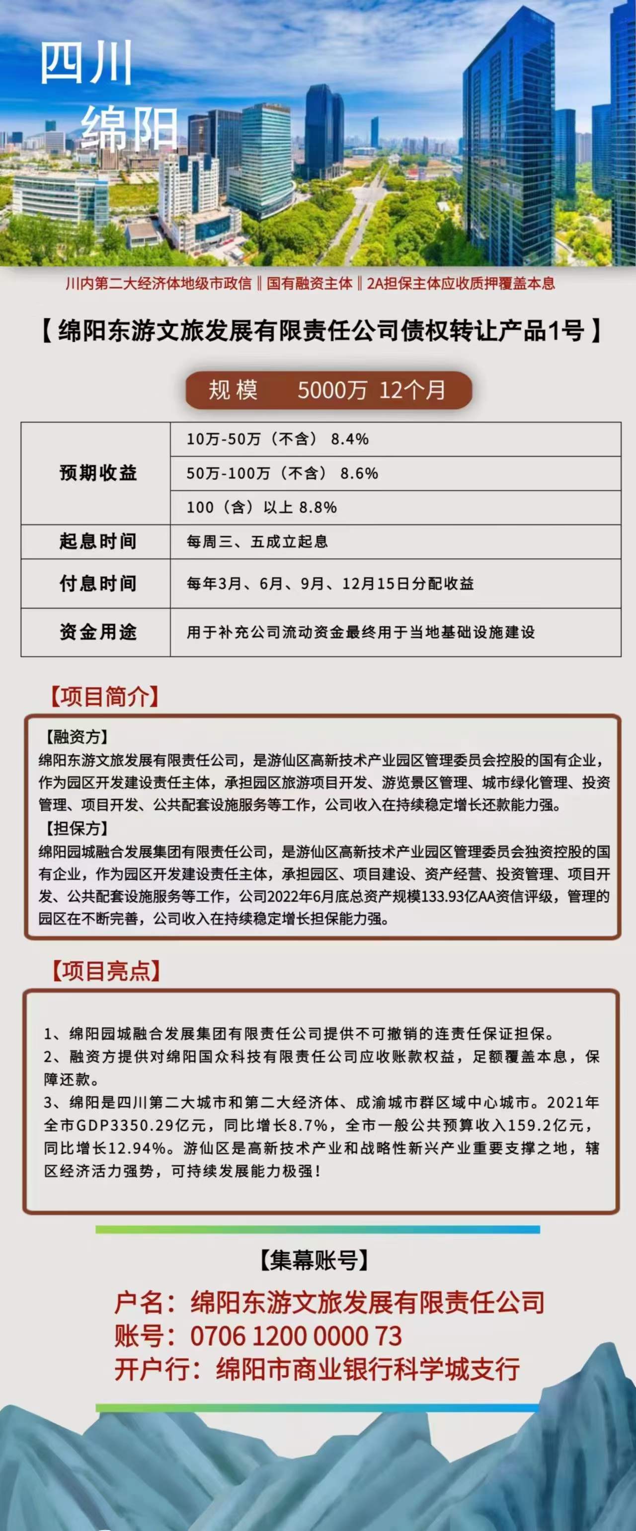 绵阳东游文旅发展有限责任公司债权转让产品1号